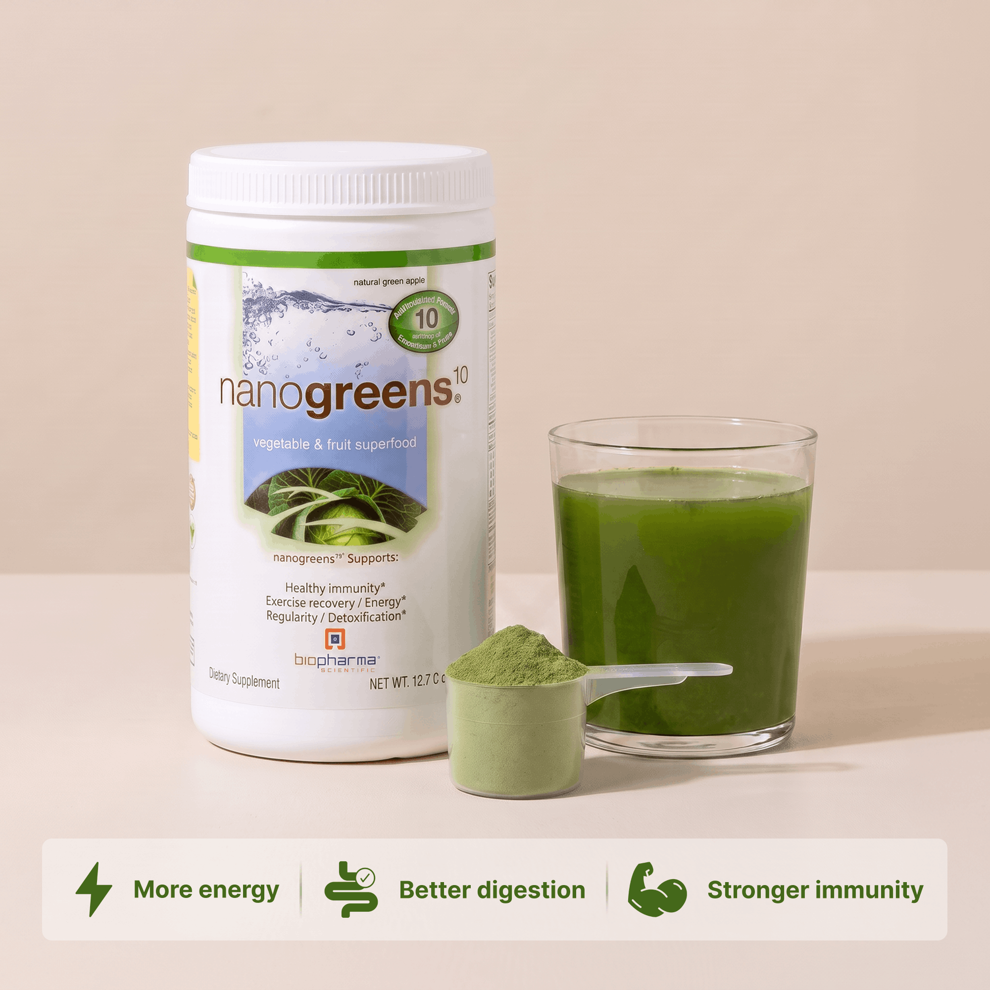 Nanogreens10 Support
