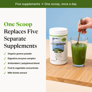 Nanogreens10 Support