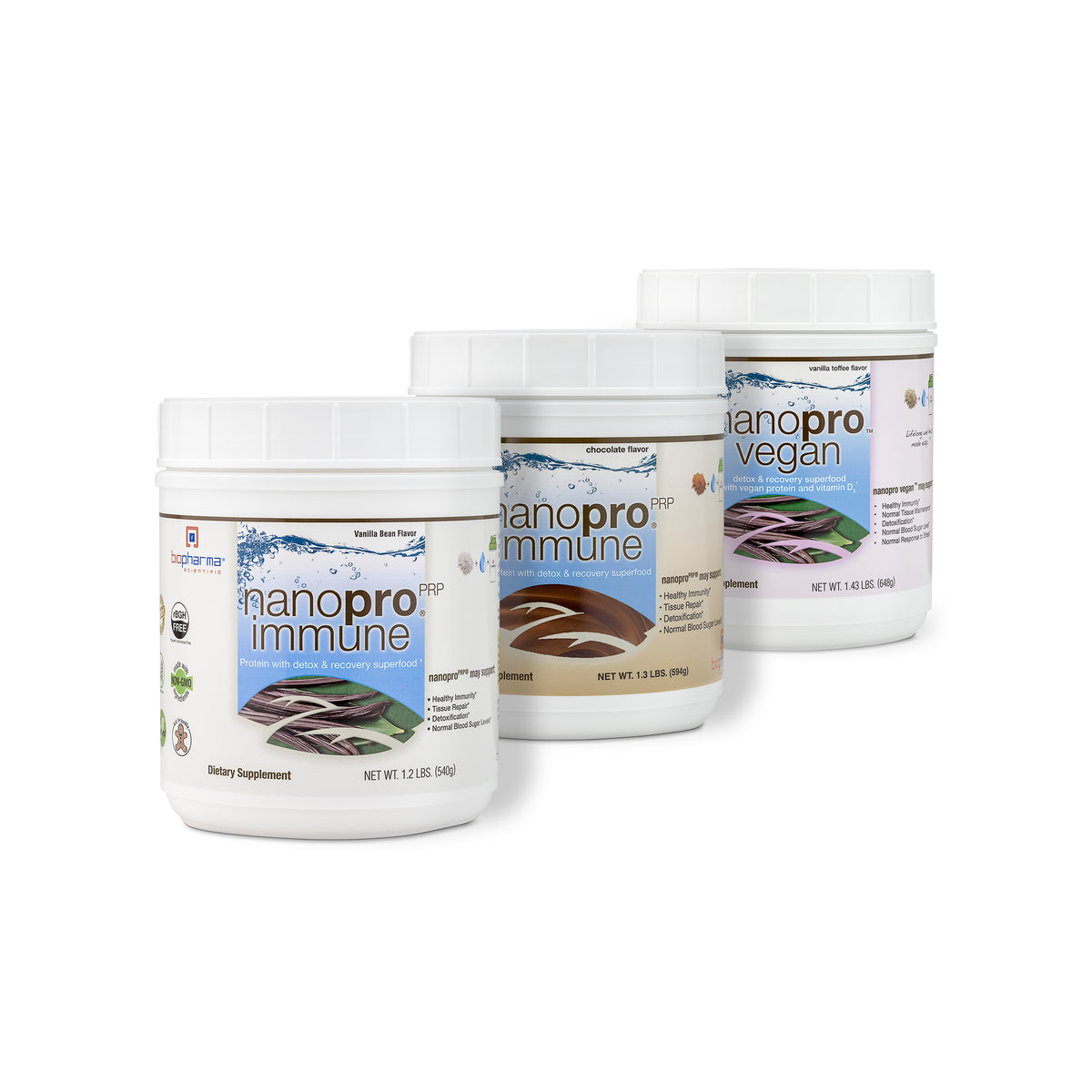 nanopro: vegan biopharmasci