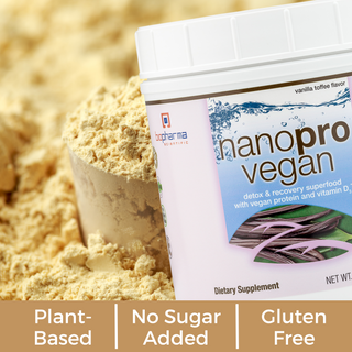 nanopro: vegan biopharmasci